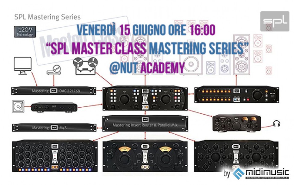 SPL Master Class Mastering Series